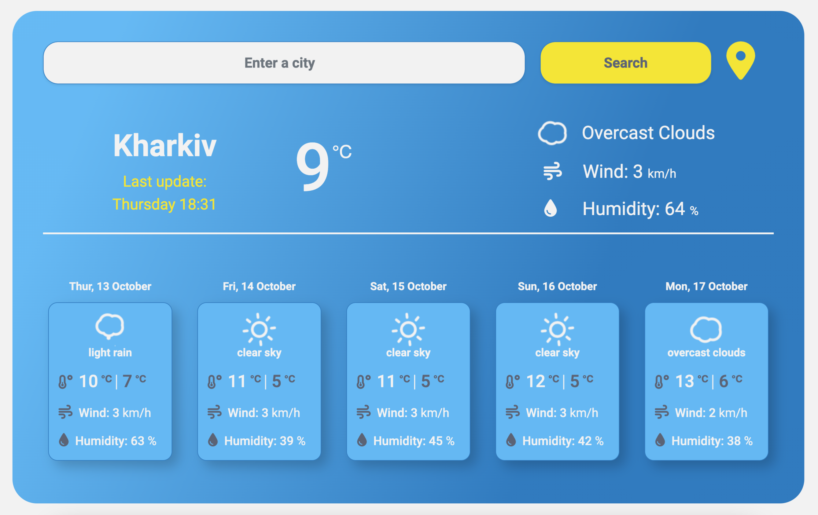 Website with weather forecast