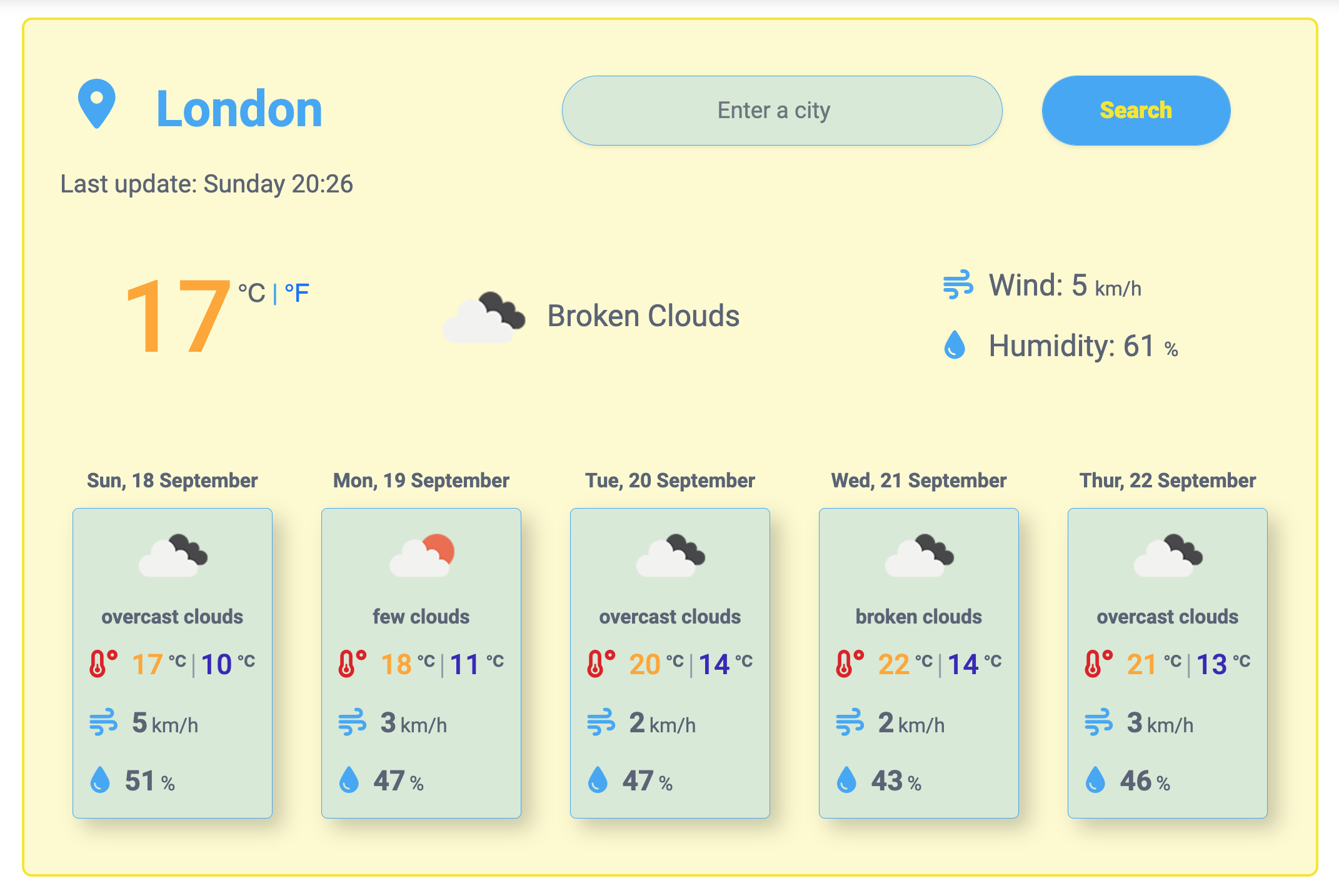 Website with weather forecast
